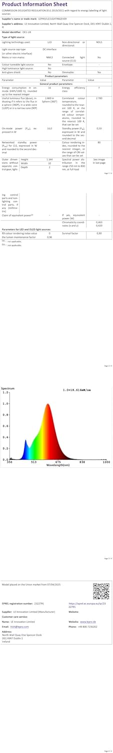 Lepro OE1 AI Floor Lamps