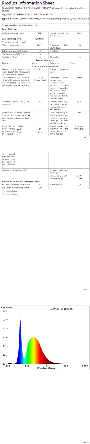 Lepro 24W 2400lm Ceiling Light, 29.3cm Large LED Bathroom Light, 2.6cm Ultra-Thin, Waterproof, Daylight White 5000K, Flush Ceiling Light for Living Room, Bedroom, Kitchen, Garage and More, 2 Packs