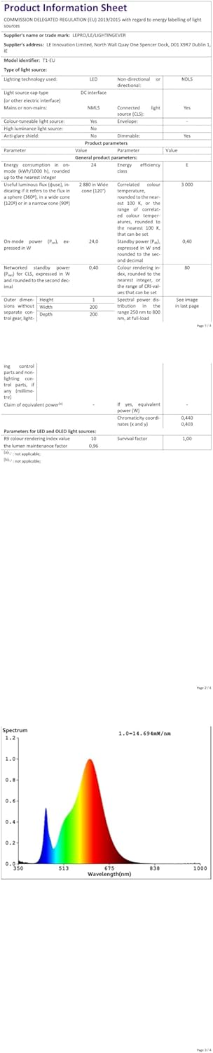 Lepro T1 AI Smart Ceiling Light 24W, Music Sync, AI Generated Lighting LLM, Voice Control, IP44 Waterproof Bathroom Light, Color Changing Ceiling Light WiFi, Work with Alexa Google Assistant, Ø29.4CM