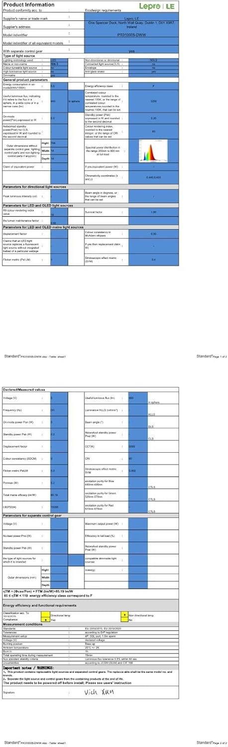 Lepro Desk Lamp Clamp, LED Desk Lamp Eye Caring Dimmable, 5W 460lm, 10 Brightness Levels x 3 Colour Modes, USB Powered Clip on Desk Light for Reading, Office, Crafts, Nails, Bedside, Back to School