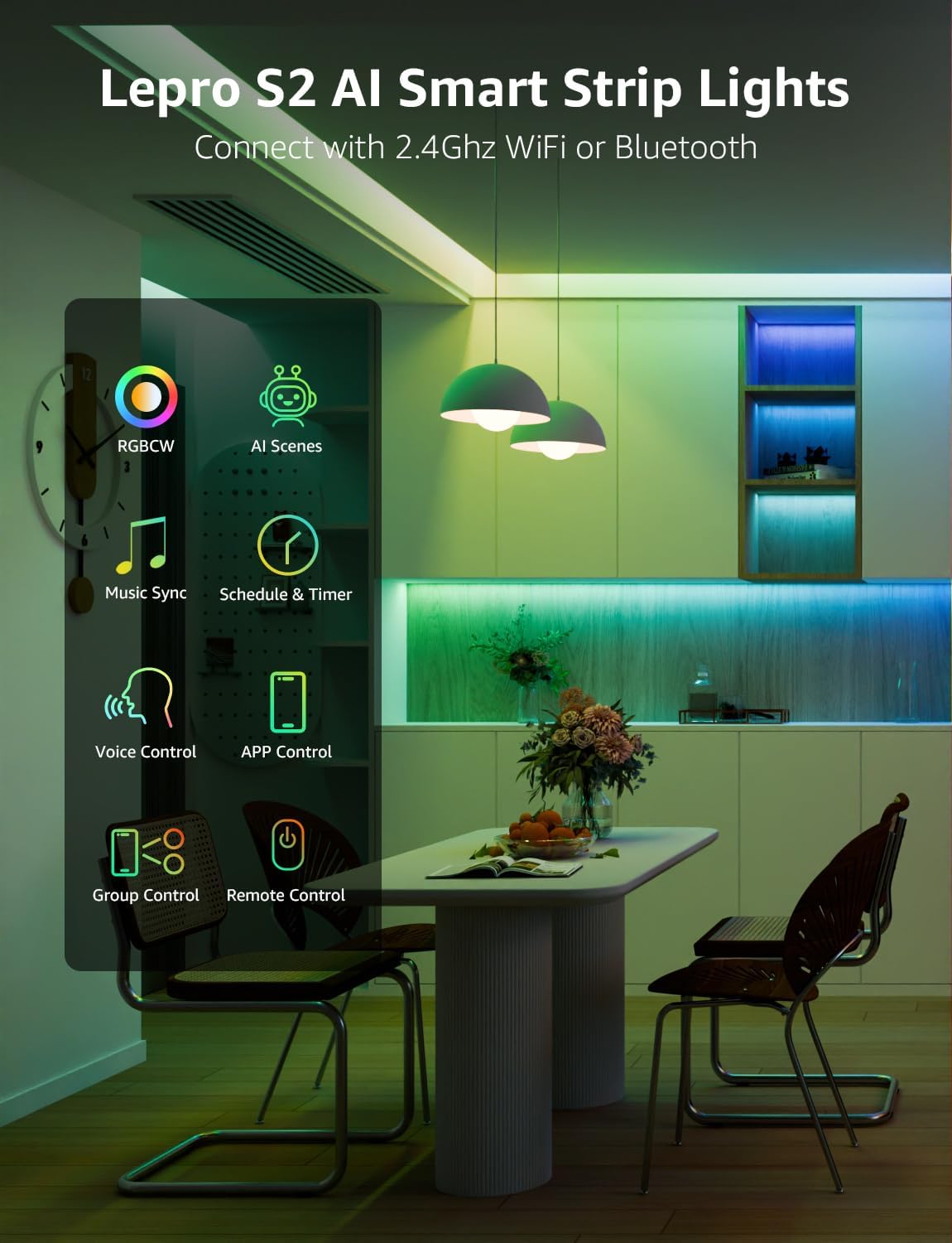 Lepro S2 AI Smart LED Strip Light 10M RGBW+IC, Works with Alexa, Google Assistant, Music Sync, 2400LM White Light, Personalized AI Lighting Designer, Zonal Colour Control LED Lights, App Voice Control