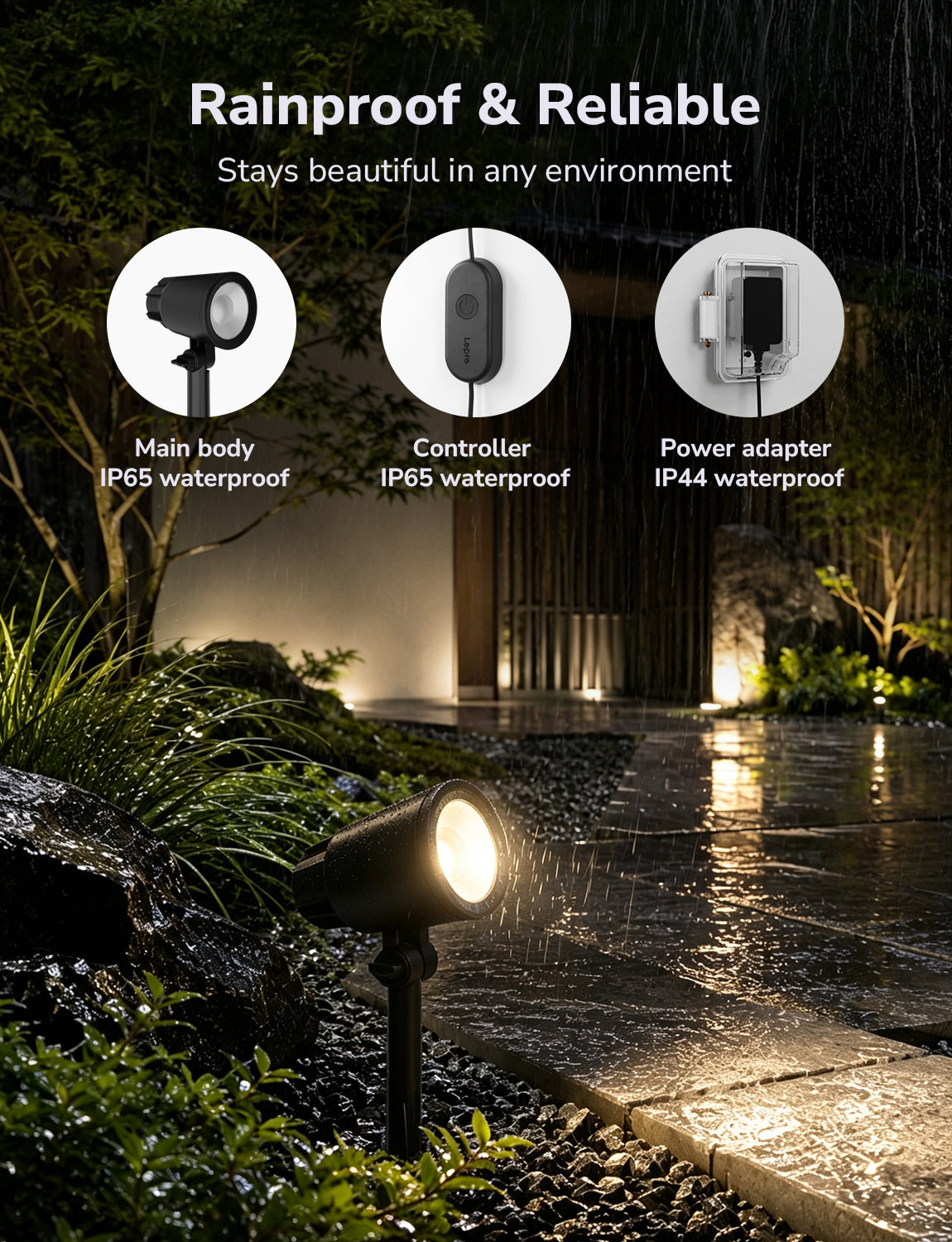Lepro AI Smart Garden Spot Lights RGBIC, 800LM Warm & Daylight Dimmable