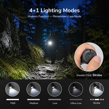 Lepro LED Torch Rechargeable, Super Bright Flashlight with 5 Modes & Memory Function, IPX4 Water Resistant, Long-Lasting, Plastic Lightweight Small Torch for Camping, Hiking, Power Cuts, Dog Walking [Energy Class A+]