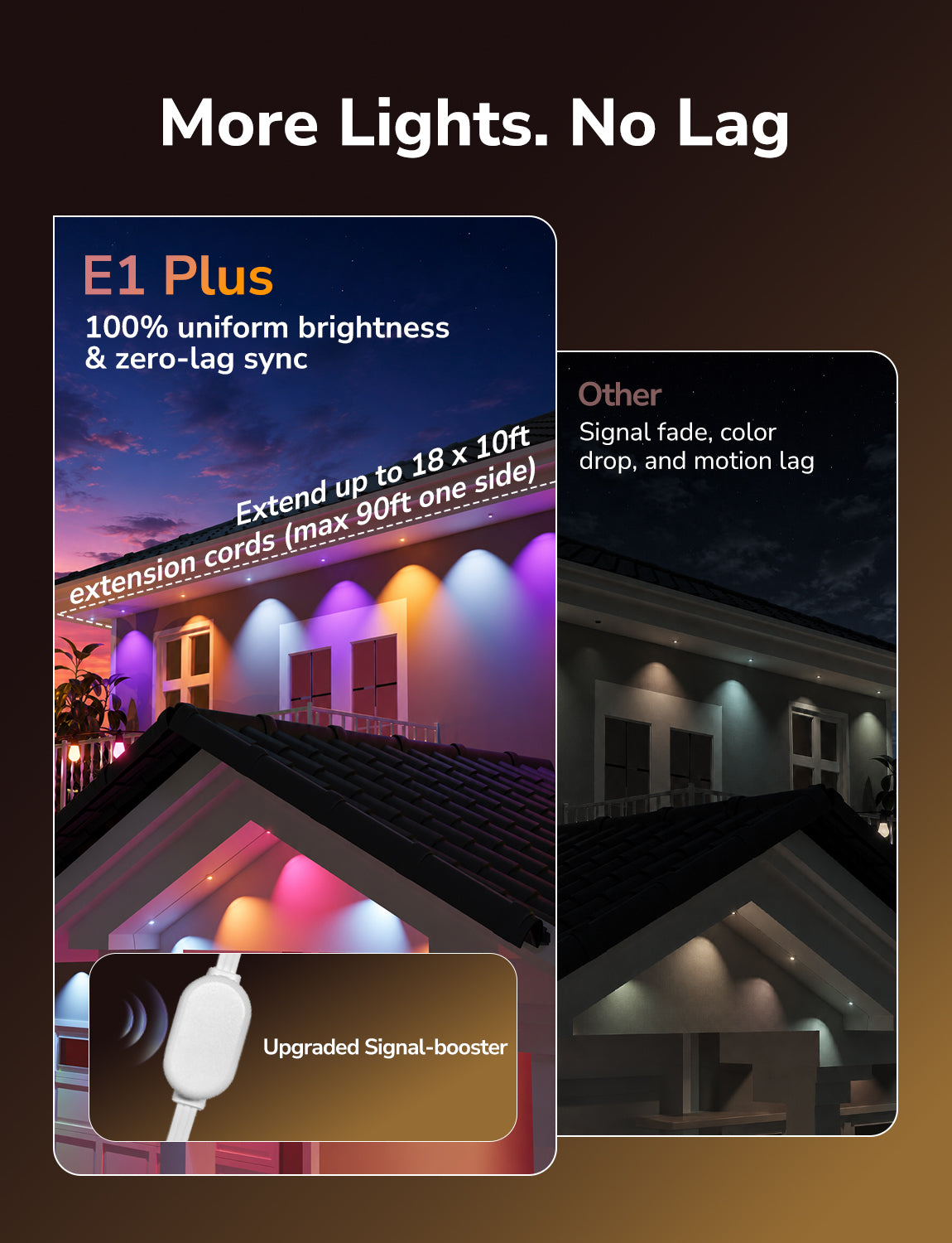 Lepro E1 Plus AI-Powered Permanent Outdoor Lights (Tunable White + RGBIC, Cuttable,  IP67 Waterproof, Works with Alexa & Google Assistant,Dual Output)