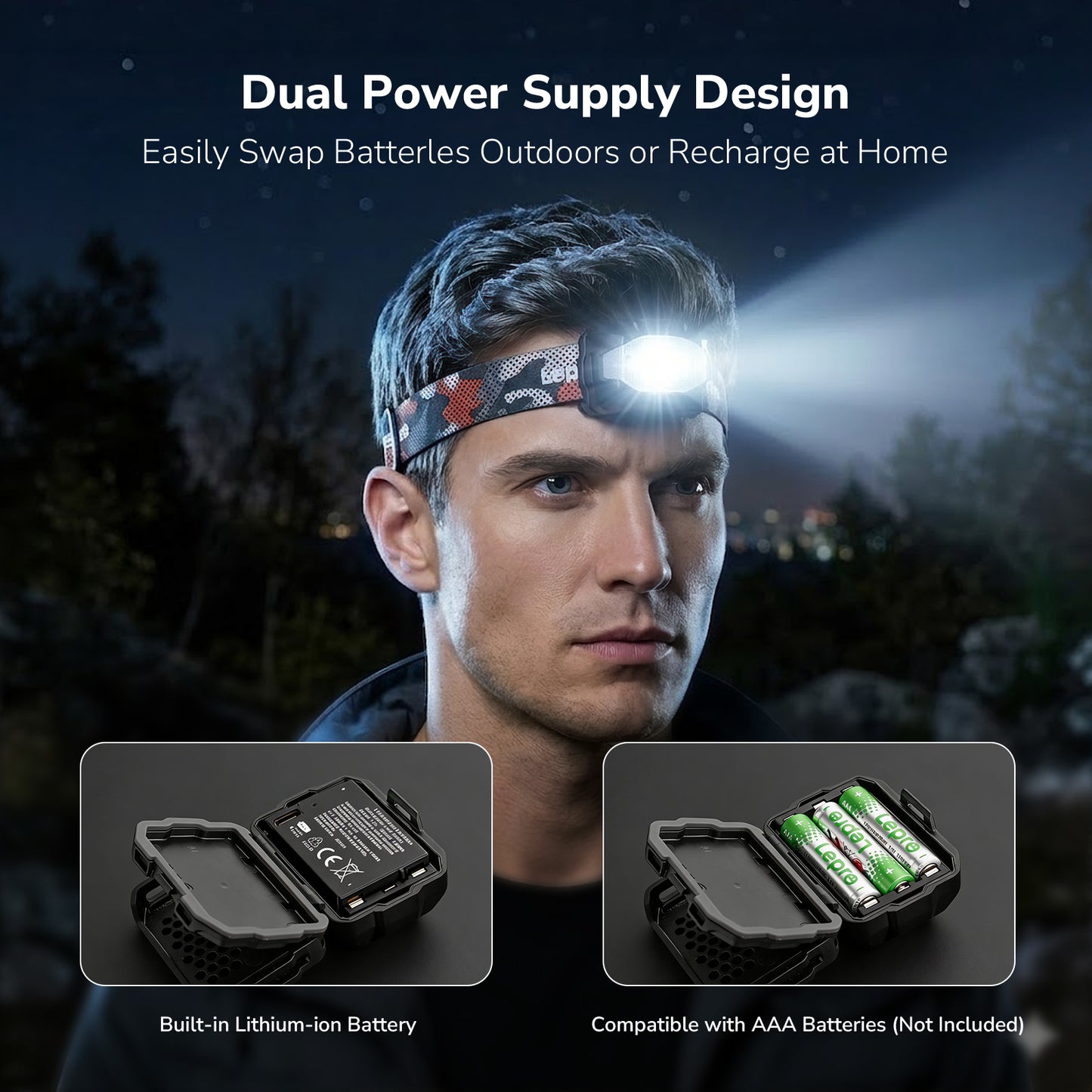 Lepro Dual Power Head Torch Rechargeable, LED Headlight with TypeC & AAA Backup, 10 Modes with Red SOS Light, Lightweight for Kids Adults, IPX4 Waterproof Head Lamp for Camping, Running, Cycling