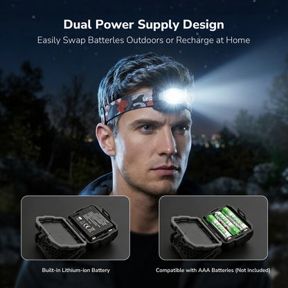 Lepro Dual Power Head Torch Rechargeable, LED Headlight with TypeC & AAA Backup, 10 Modes with Red SOS Light, Lightweight for Kids Adults, IPX4 Waterproof Head Lamp for Camping, Running, Cycling