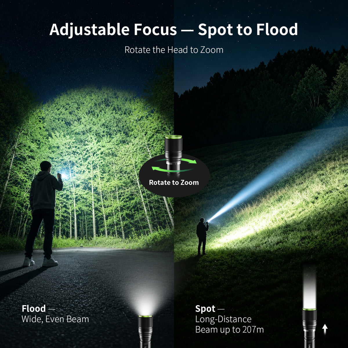 A promotional graphic for a flashlight showing adjustable focus from spot to flood. The top text reads 'Adjustable Focus — Spot to Flood' with 'Rotate the Head to Zoom.