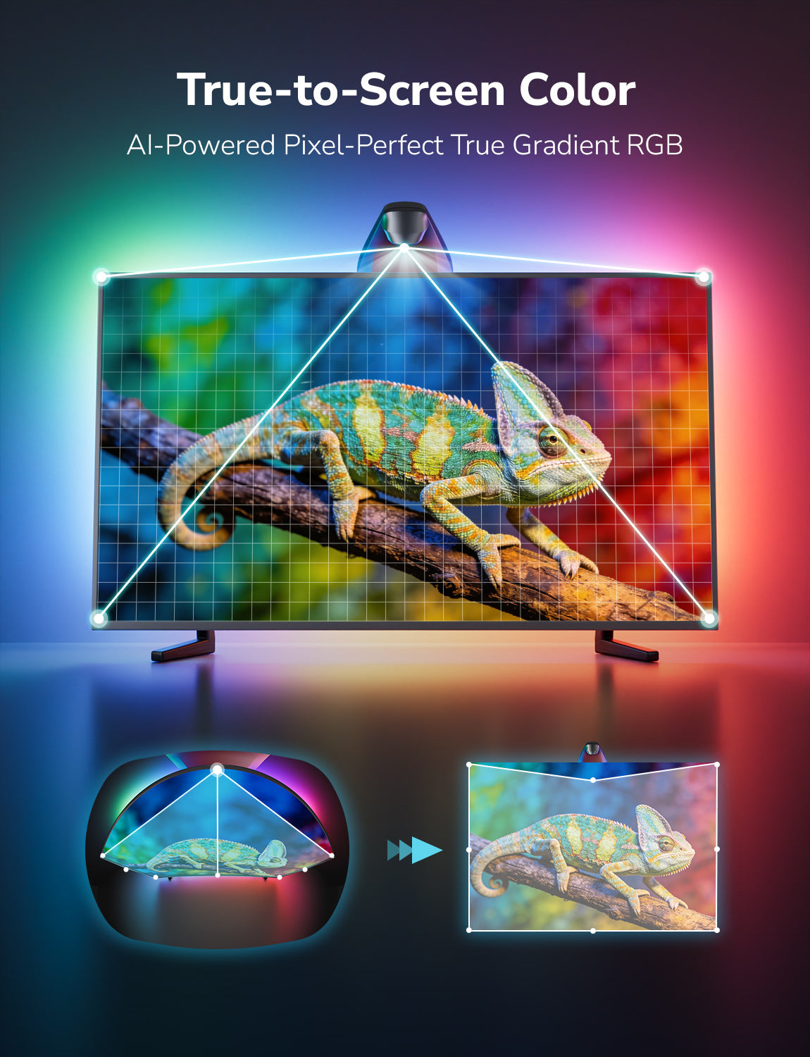 Lepro STV1 AI Smart TV Backlight, WiFi TV LED Backlight Strip with Fish-Eye Correction Function for TVs, Voice and APP Control TV Light,Led Light TV with Camera