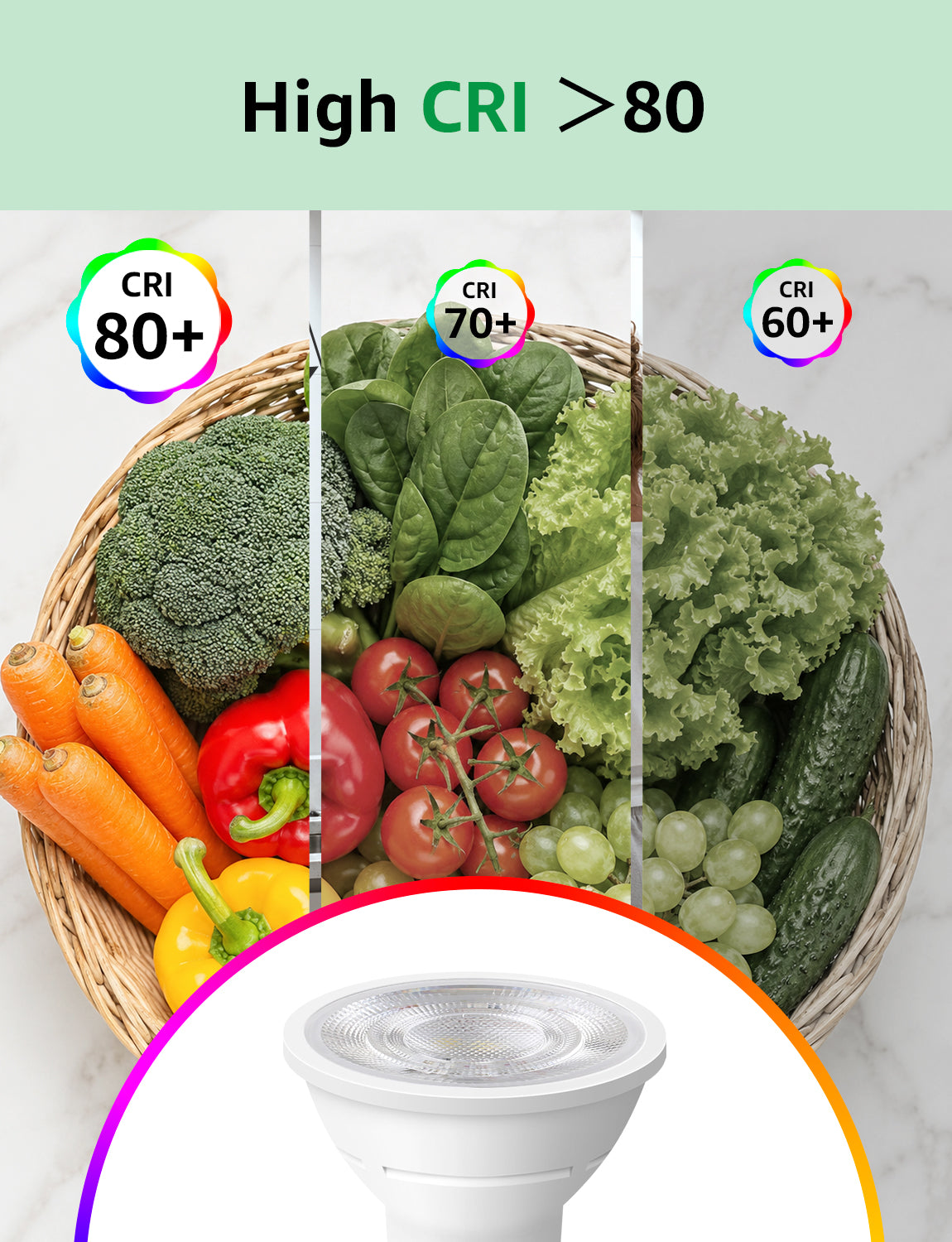 Lepro spotlight bulbs with CRI>80 for natural