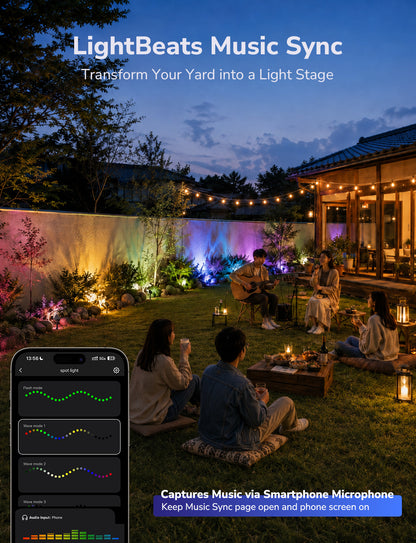 Lepro AI Smart Garden Spot Lights RGBIC, 800LM Warm & Daylight Dimmable