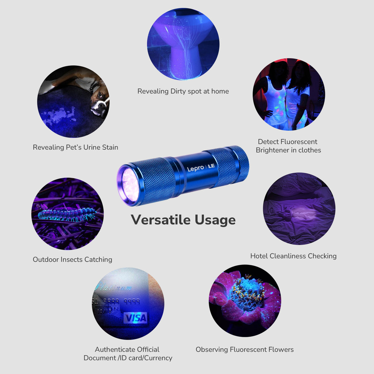 Lepro UV Torch, 9 LED 395nm Ultraviolet Flashlight, Blue