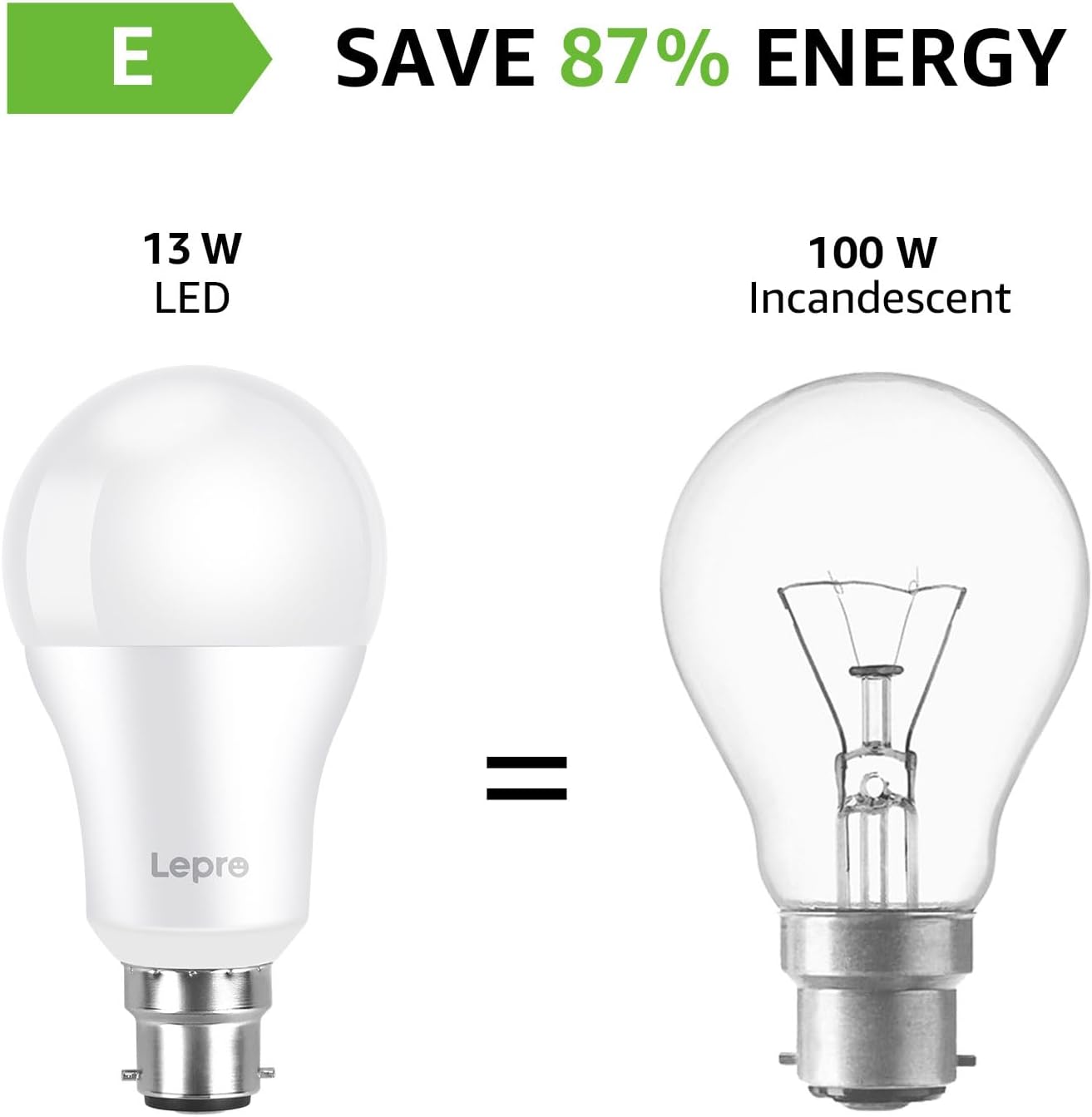 Lepro Bayonet Light Bulbs 100W Equivalent, Cool White 6500K, 13W 1520lm Super Bright Daylight B22 LED Bulbs, BC GLS Energy Saving, Non-dimmable, Pack of 6