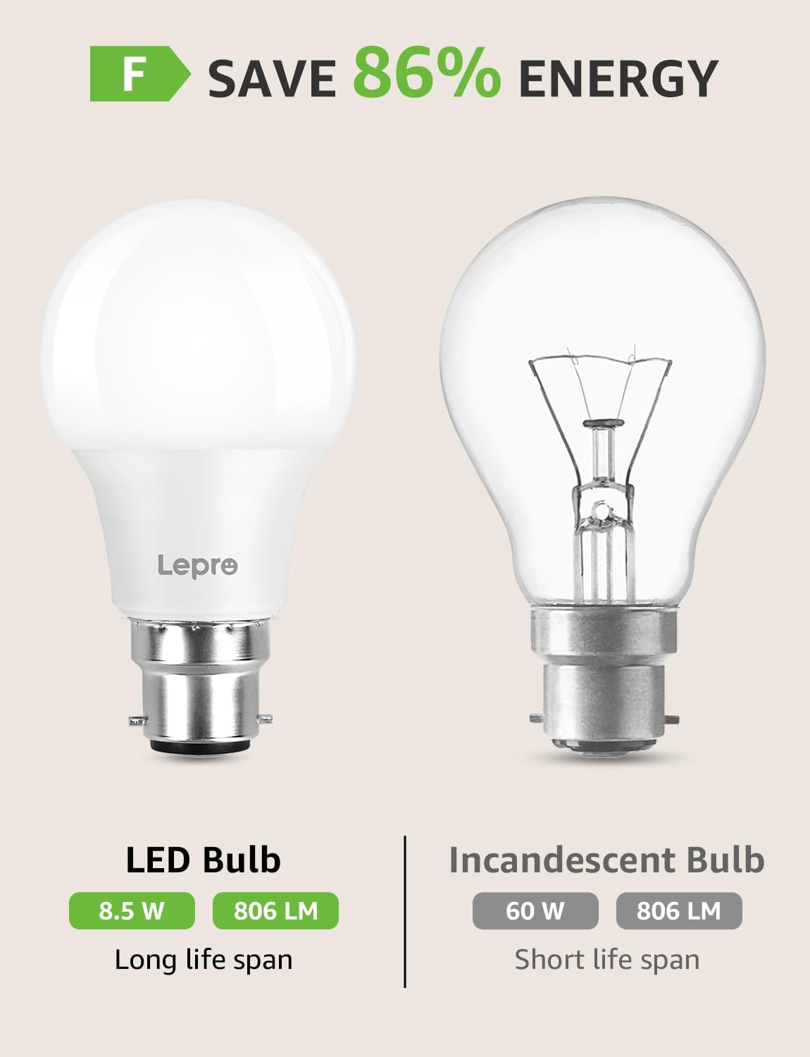Lepro Bayonet Light Bulbs 60W Equivalent, Warm White 2700K, 8.5W 806lm LED Bayonet Bulb, B22 LED Bulbs, BC GLS Energy Saving Lightbulbs Bayonet, Non-dimmable, Pack of 12