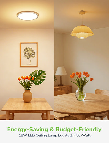 Lepro Bathroom Light Warm White, 18W Waterproof LED Ceiling Light, 22cm