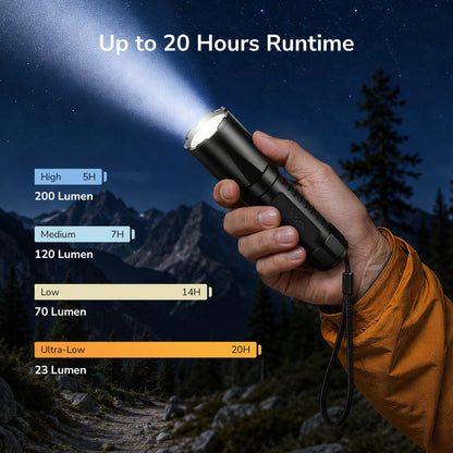 Lepro LED Torch Rechargeable, Super Bright Flashlight with 5 Modes & Memory Function, IPX4 Water Resistant, Long-Lasting, Plastic Lightweight Small Torch for Camping, Hiking, Power Cuts, Dog Walking [Energy Class A+]