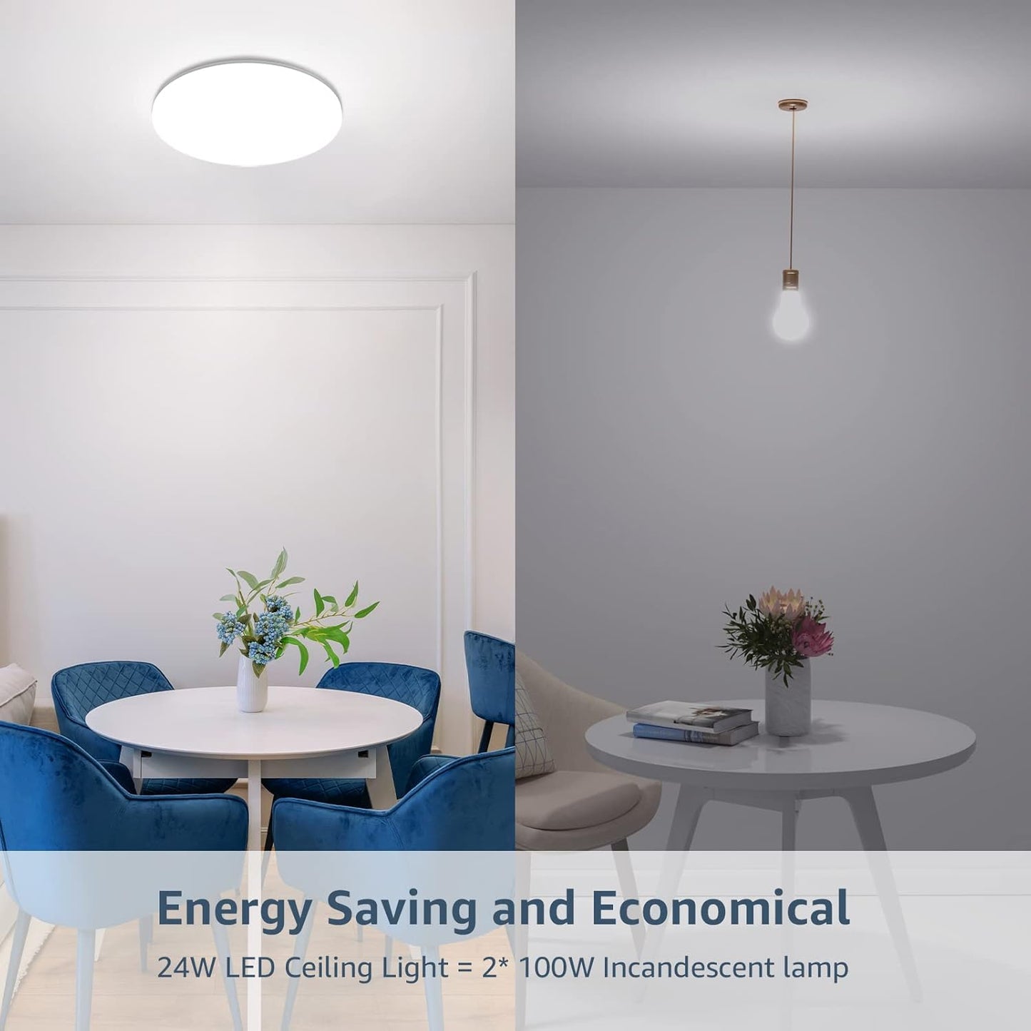 Lepro Bathroom Lights Ceiling, 24W 2400lm Bright LED Ceiling Light, IP54 Waterproof, Daylight White 5000K, Large, Flush Ceiling Light for Living Room Kitchen, Hallway, Outside Porch and More, Ø28CM