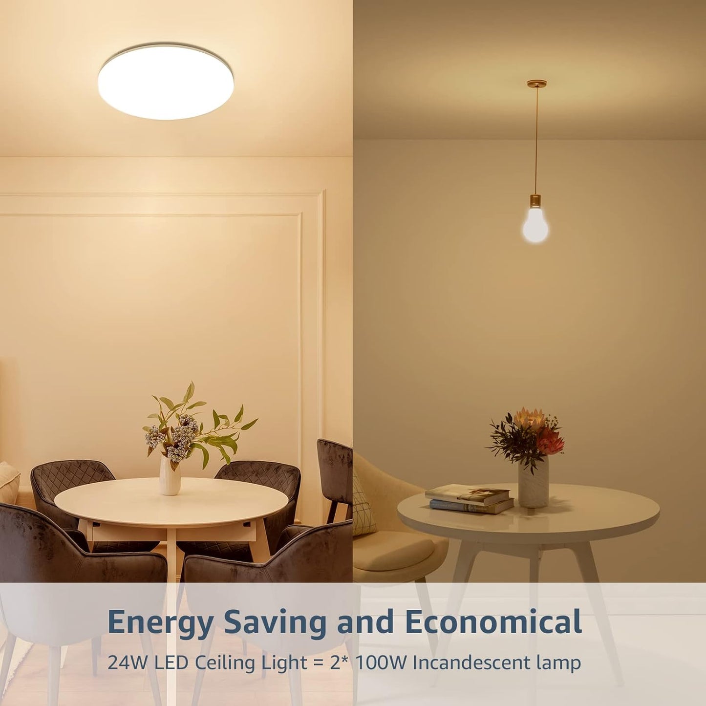 Lepro 24W LED Ceiling Light, Waterproof IP54, Warm White 3000K, 200W Incandescent Bulb Equivalent, 2400lm Flush Mount Lighting Fitting for Bathroom, Bedroom, Kitchen, Hallway and More Ø28cm