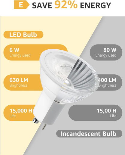 Lepro GU10 LED Spotlight Bulb, 630LM, 6W (80W Equivalent), Daylight White 6500K, 38¡« Beam Angle, Energy Saving Light Bulbs, Non-Dimmable, 4 Packs
