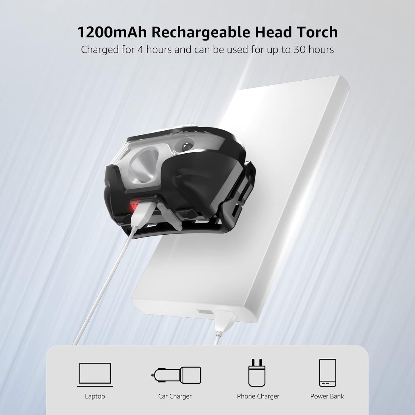 LE Head Torch Rechargeable, [2 Pack] Super Bright LED Headlamp Waterproof with 5 Lighting Modes, 30 Hours Runtime, Red Warning Lights, Lightweight Headlight for Running