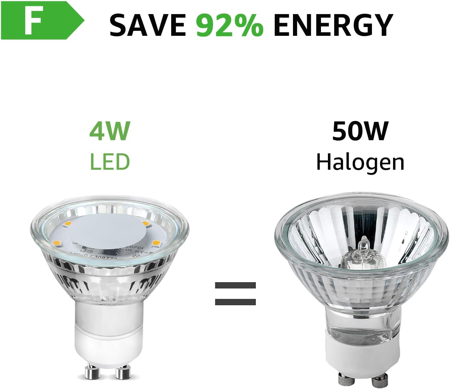 Lepro GU10 LED Bulbs Cool White 5000K, 50W Halogen Spotlight Equivalent, 4W 325lm Energy Saving GU10 LED Light Bulbs, 100° Wide Beam, Non-dimmable, Pack of 5