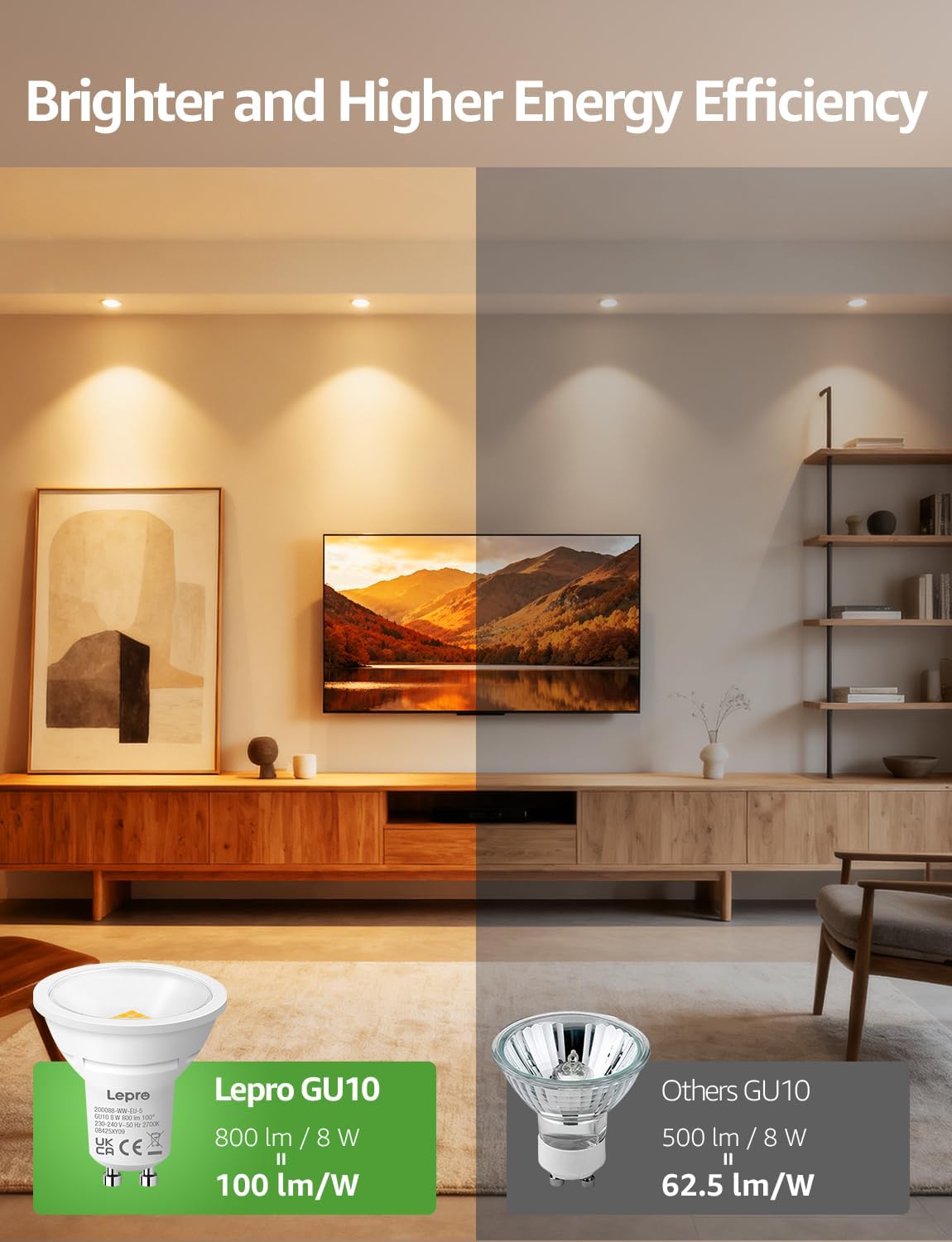 Lepro GU10 LED Bulbs, Warm White 2700K, 800LM, 8W (65W Equivalent), 100¡« Wide Beam Angle, Energy Saving LED Spotlight Bulbs, Non-Dimmable, Pack of 10