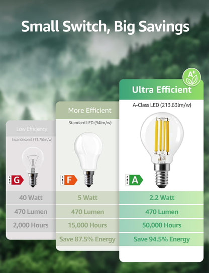 Lepro E14 Golf Ball Bulb Vintage, Ultra Efficient A-Rated, 2.2W = 40W, 470lm, Warm White 2700K, 50000H Lifespan, Small Edison Screw SES Bulb, Clear Filament, Glass, Pack of 4