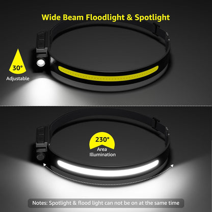 Lepro Led Head Torch Rechargeable, Super Bright Headlamp Flashlight 230¡«Wide Beam with Adjustable Spotlight, Motion Sensor, Waterproof Lightweight Headlight for Camping, Running, Cycling