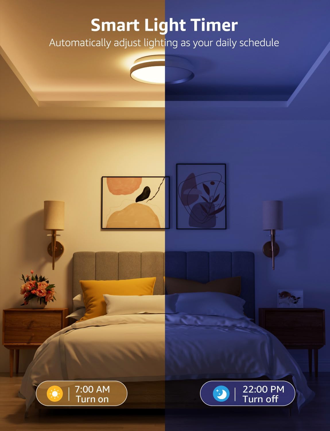 Lepro T1 AI Smart Ceiling Light 24W, Music Sync, AI Generated Lighting LLM, Voice Control, IP44 Waterproof Bathroom Light, Color Changing Ceiling Light WiFi, Work with Alexa Google Assistant, Ø29.4CM