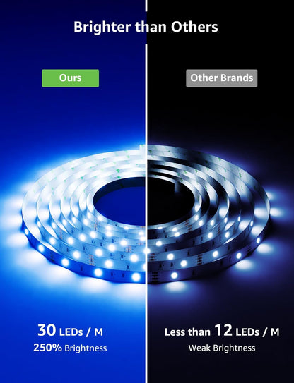 Lepro Alexa Smart LED Strip Light 10M (5Mx2), WiFi RGB LED Lights for Bedroom, Smart Life App Control, Works with Alexa & Google Assistant, Colour Changing Strip Lights for Kitchen Party Christmas