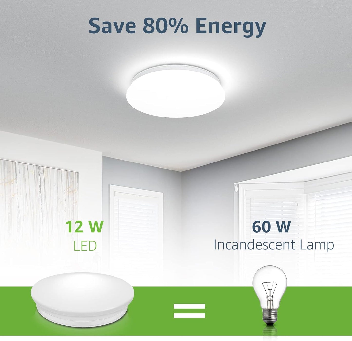 Lepro Ceiling Lights, 12W 1150lm, 5000K Daylight White, 60W Equivalent, Energy Saving, Modern Ceiling Light Fitting for Living Room, Bedroom, Kitchen, Office, Utility Room and More, φ26cm Round