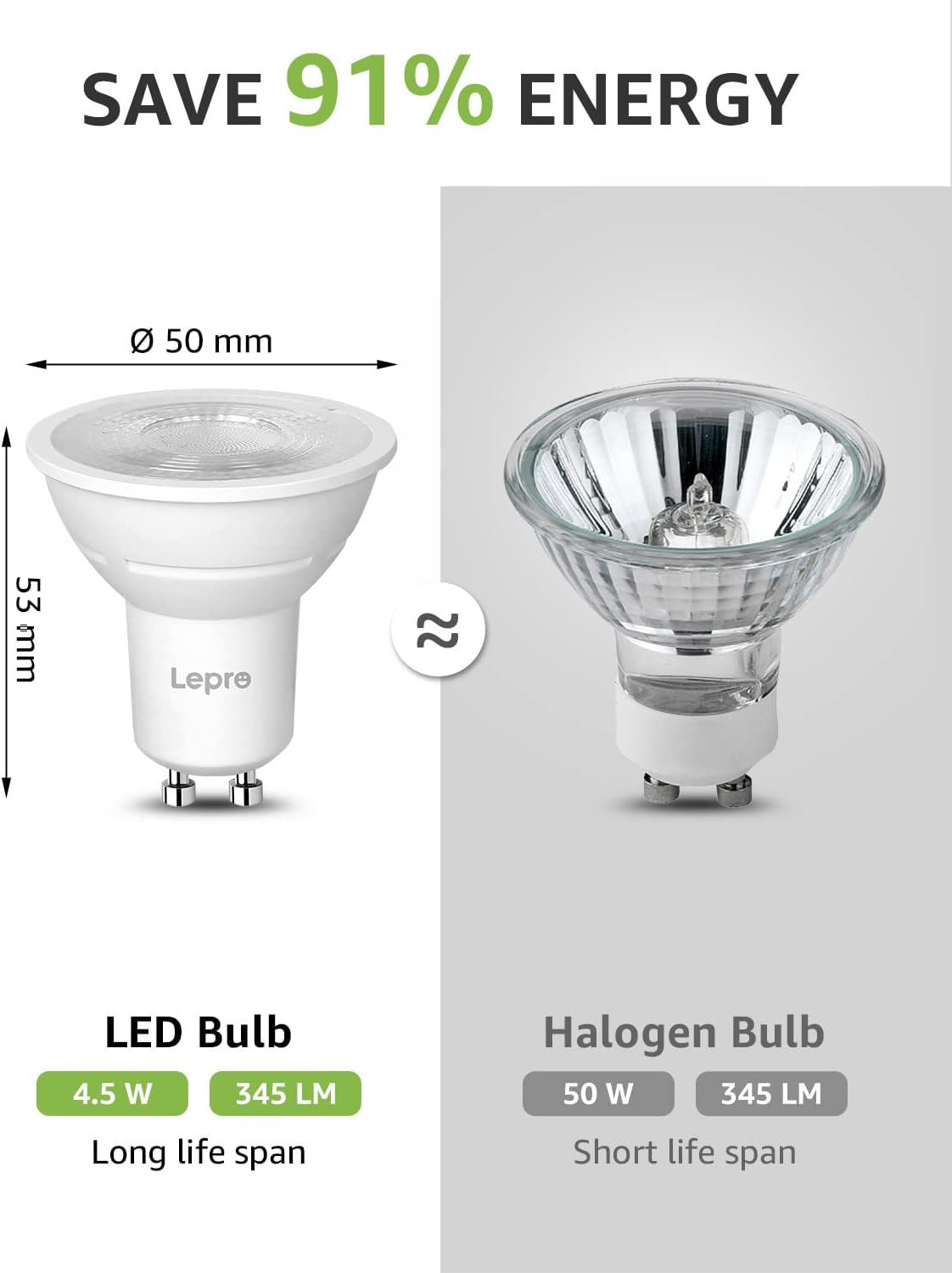 Lepro GU10 LED Bulbs Dimmable, Warm White 2700K, 4.5W 345lm, 50W Halogen Spotlight Bulb Equivalent, 38° Narrow Beam, Energy Saving GU10 LED Light Bulbs, Pack of 10
