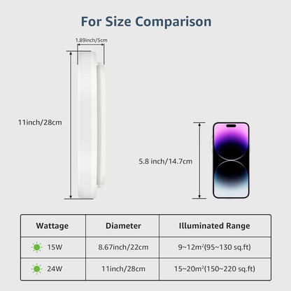 Lepro Bathroom Lights Ceiling, 24W 2400lm Bright LED Ceiling Light, IP54 Waterproof, Daylight White 5000K, Large, Flush Ceiling Light for Living Room Kitchen, Hallway, Outside Porch and More, Ø28CM