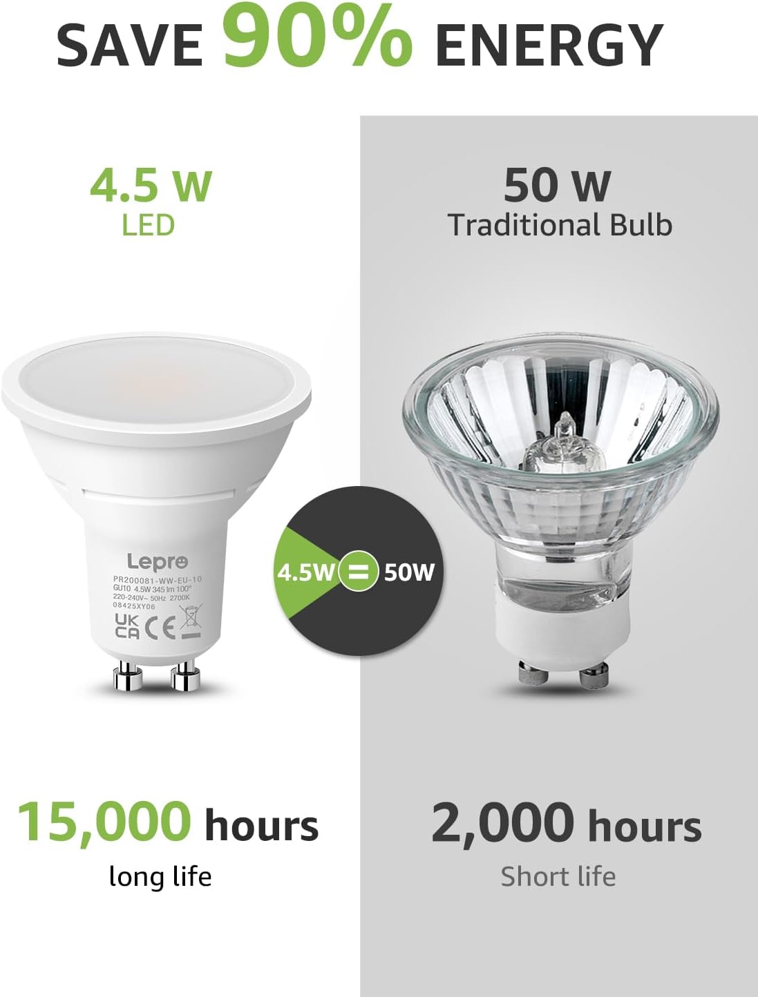 Lepro GU10 LED Bulbs, Warm White 2700K, 4W 345lm, 50W Halogen Spotlight Bulb Equivalent, Energy Saving GU10 LED Light Bulbs, 100° Wide Beam, Non-dimmable, Pack of 10