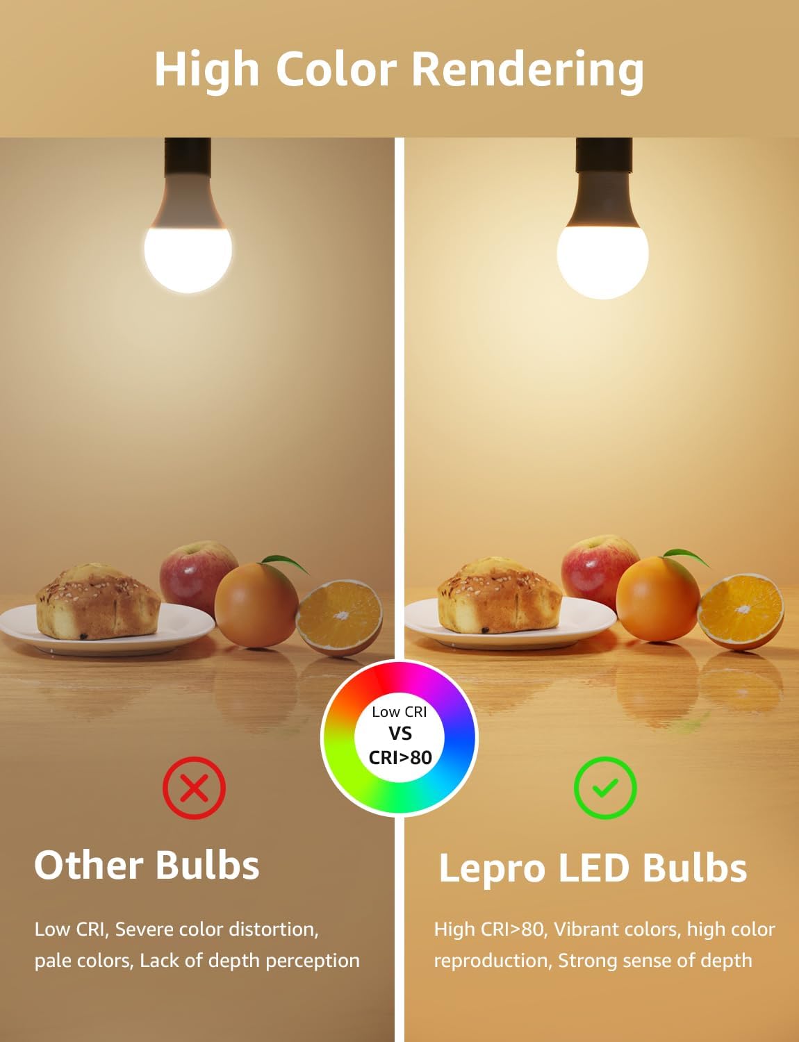 Lepro Dimmable Bayonet Light Bulb, 60W Equivalent, Warm White 2700K, 8.5W 806lm Light Bulbs Bayonet, BC A60 GLS Energy Saving B22 LED Bulb, Pack of 6
