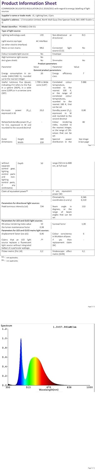 Lepro 20W Security Lights Outdoor Motion Sensor, 1700 Lumen PIR Light, IP65 Waterproof Motion Sensor Flood Light, Ultra Thin Garden Light Security Perfect for Forecourt, Backyard, Garages and More