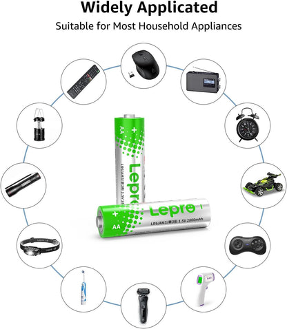 Lepro AA Batteries 48 Pack, 1.5 Volt Alkaline Double AA Battery with High Capacity, Anti-Leakage, Long Lasting Power, 2800mAh LR06 MN1500 Batteries AA for Clocks Remotes Mouse Torch