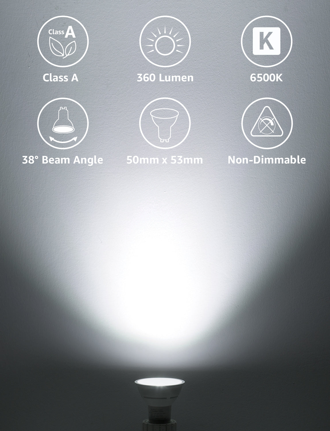 A spotlight-style LED bulb shown at the bottom of a dark gradient background, with six white line icons and text above indicating features: Class A, 360 Lumen, 6500K, 38° Beam Angle, 50mm x 53mm, and Non-Dimmable.