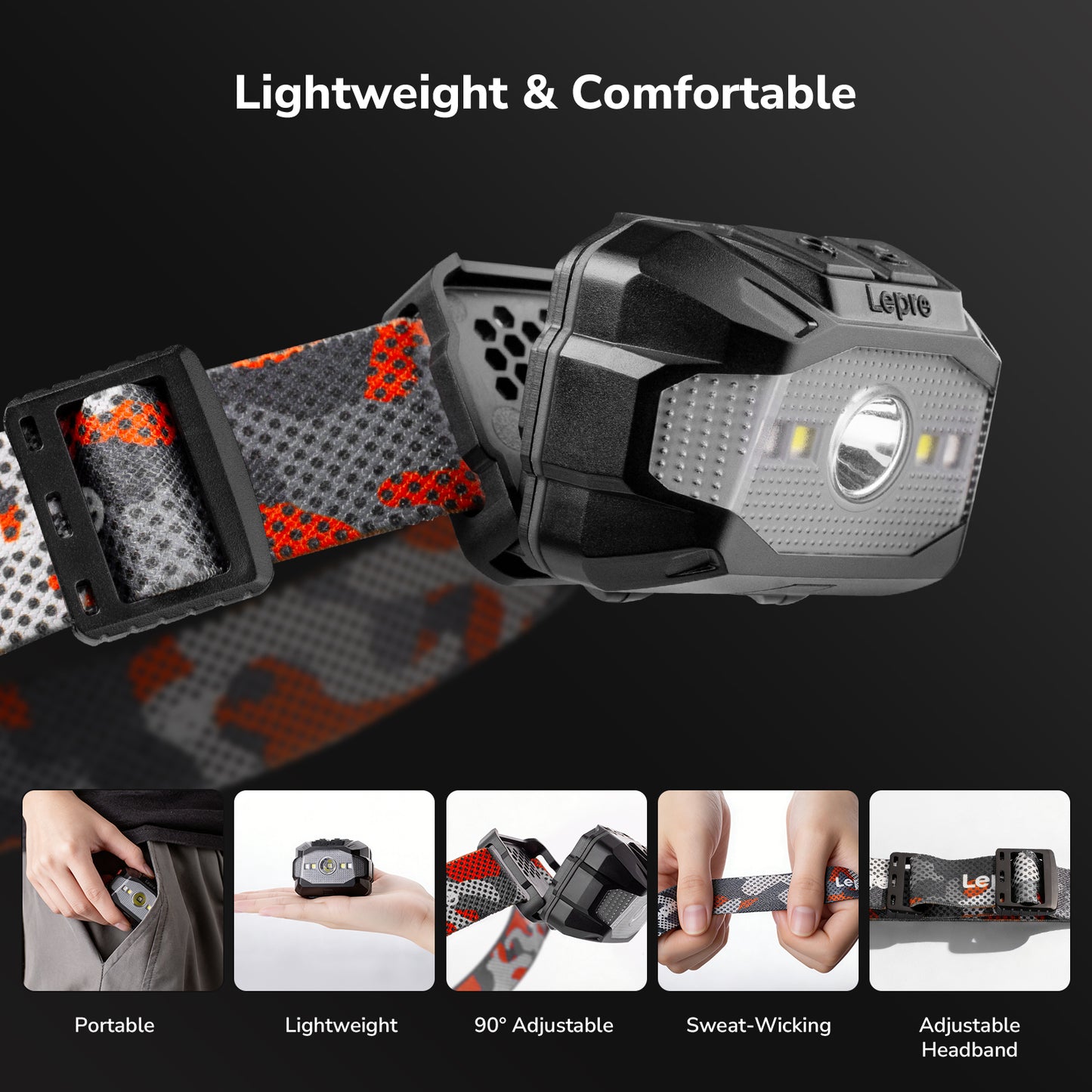 Lepro Dual Power Head Torch Rechargeable, LED Headlight with TypeC & AAA Backup, 10 Modes with Red SOS Light, Lightweight for Kids Adults, IPX4 Waterproof Head Lamp for Camping, Running, Cycling