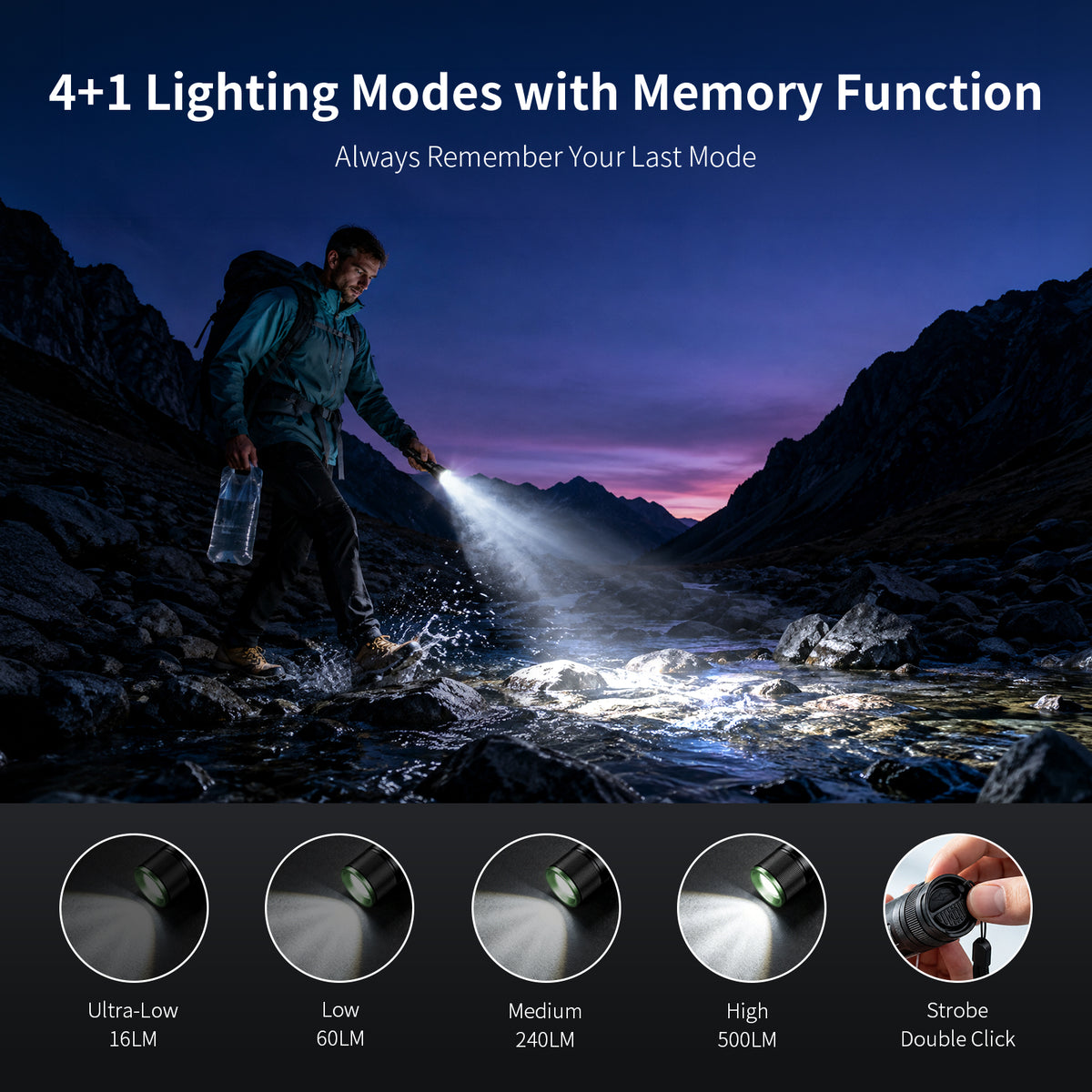 4+1 Lighting Modes with Memory Function
Always Remember Your Last Mode