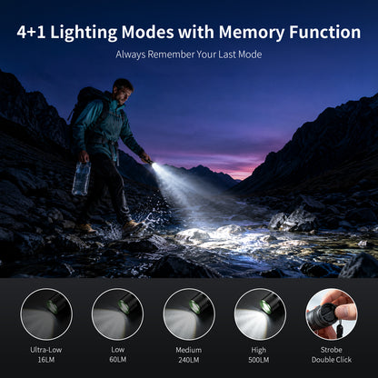 4+1 Lighting Modes with Memory Function
Always Remember Your Last Mode