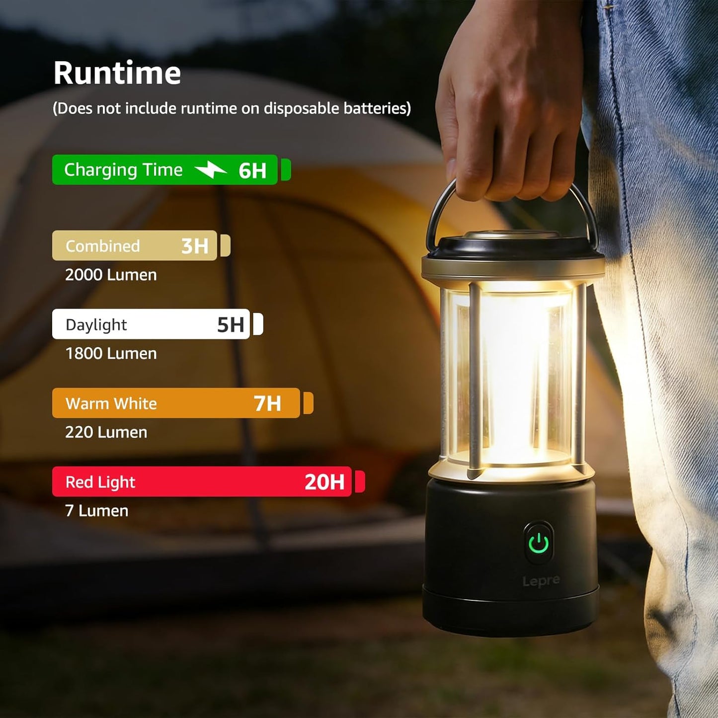 Lepro Camping Lantern, 2000 Lumen Camping Light Reachargeable or AA Battery Powered, Dimmable 5 Modes, Warm White & Cool Light, Rechargeable Lantern for Power Cuts, Tents, Fishing, Storm, Emergency
