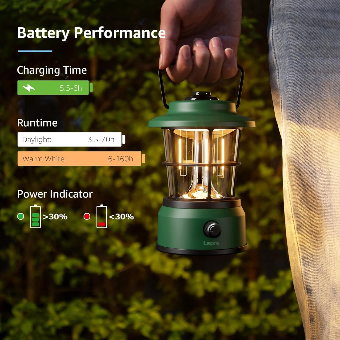 Lepro Rechargeable Camping Lantern, 300LM Retro Camping Tent Light with Knob Control, Dimmable Warm & Cool White, Type-C Charging, 3600mAh Portable Hanging Lamp for Power Cuts, Garden, Fishing, Green
