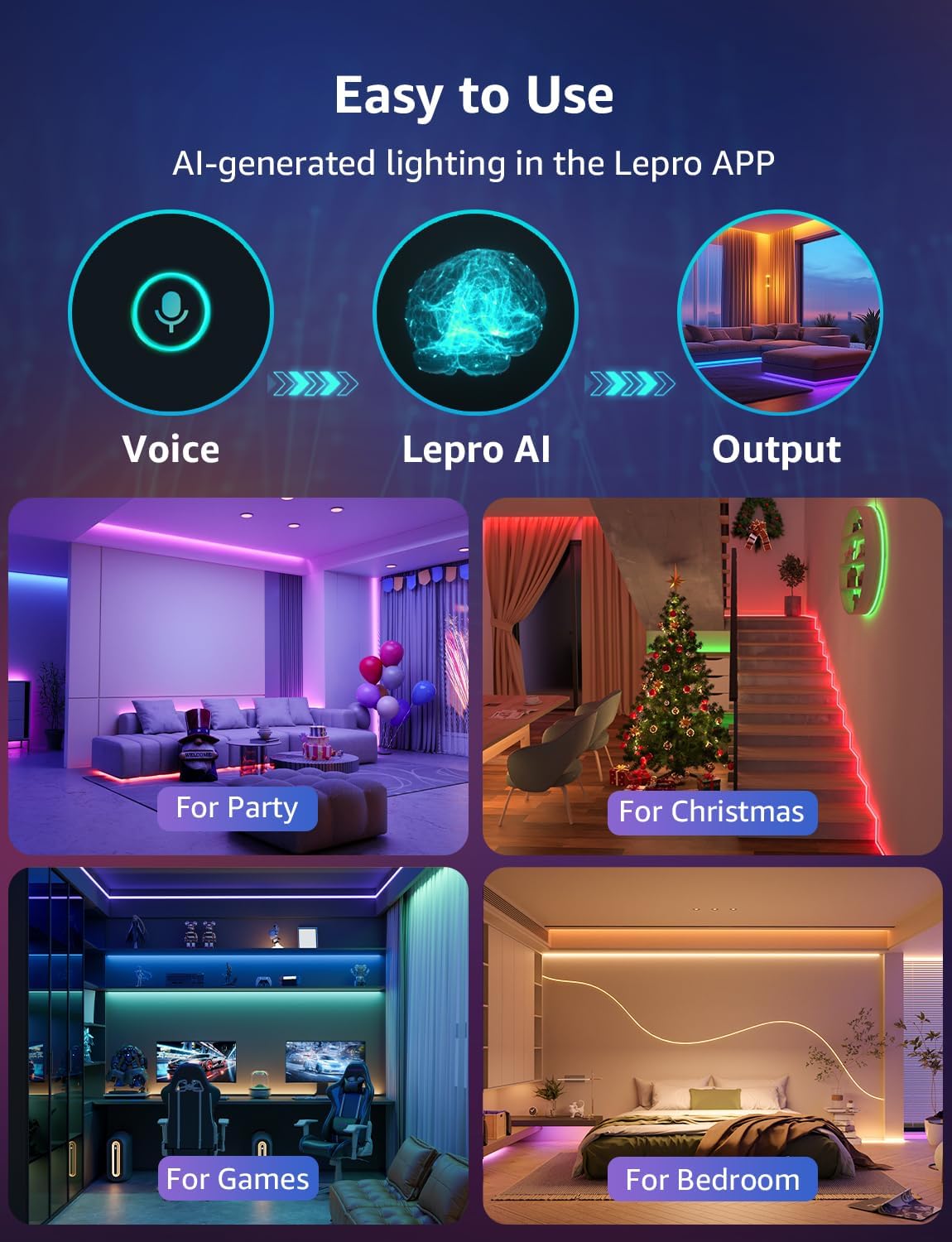 Lepro SE1 AI Smart RGB LED Strip Lights 5M, Voice & App Control, Works with Alexa & Google Home, Music Sync, AI Lighting Design Assistant, Colour Changing LED Lights for Bedroom, 2.4G WiFi, No Remote