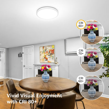 Lepro 2 Pack of Bathroom Lights, 18W 1800lm LED Ceiling Light, Waterproof IP44, 2.6cm Ultra-Thin, 5000K, Round, Flush Ceiling Lighting for Bathroom, Kitchen, Bedroom, Hallway, Utility Room, Ø22cm