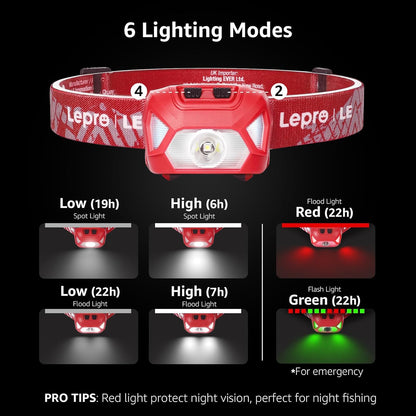 Lepro Head Torch, [2 Pack] Super Bright LED Headlamp with 6 Lighting Modes, Waterproof, Battery Powered LED Lightweight Headlight for Cycling Running Camping for Kids Adults [Not Included Battery]