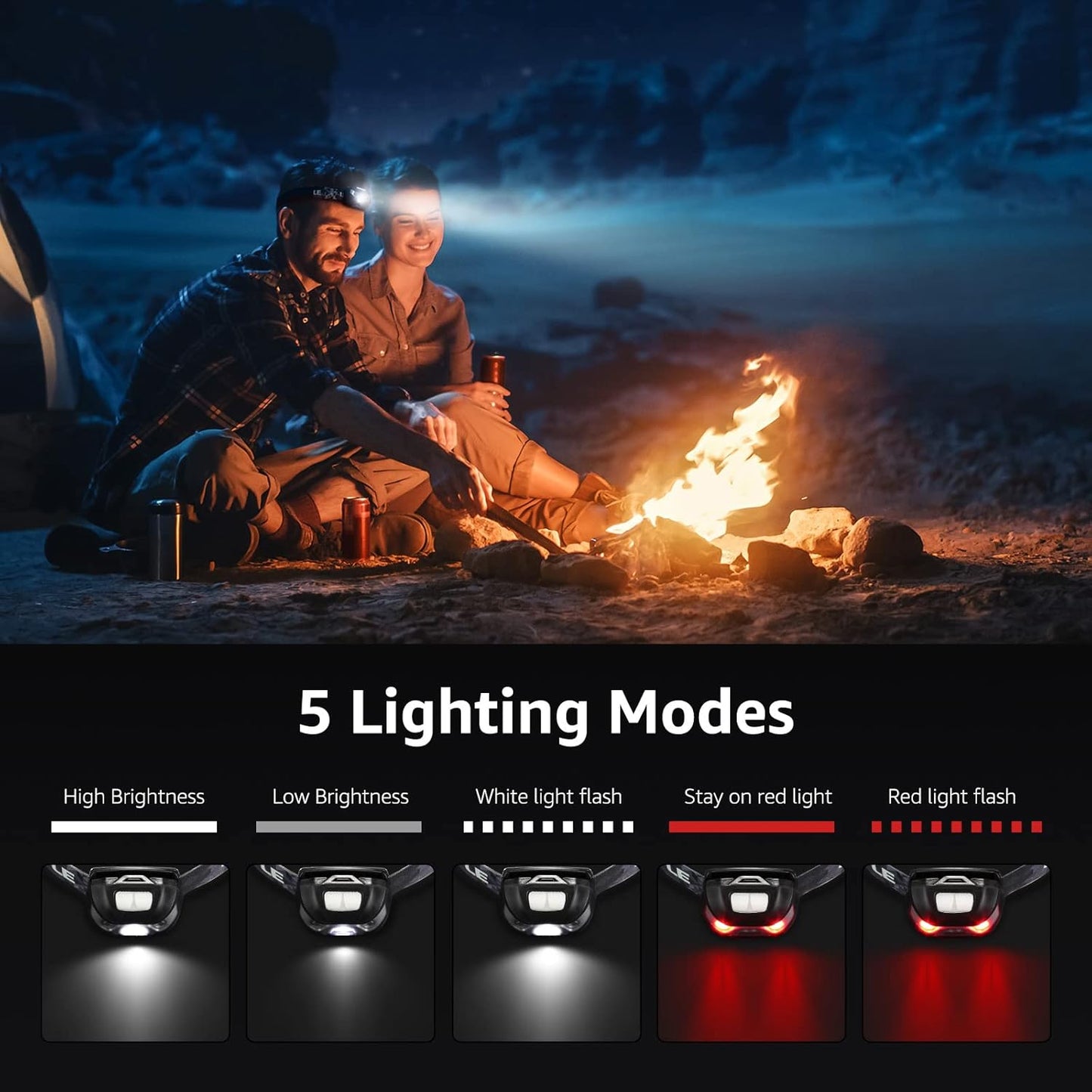 LE Head Torch Rechargeable, [2 Pack] Super Bright LED Headlamp Waterproof with 5 Lighting Modes, 30 Hours Runtime, Red Warning Lights, Lightweight Headlight for Running