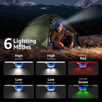 Lepro Head Torch Rechargeable, [2 Pack] 2000L Waterproof LED Headlamp with Red Warning Lights, 6 Lighting Modes, Long Runtime, Lightweight Headlight for Kids & Adults for Running Fishing Camping
