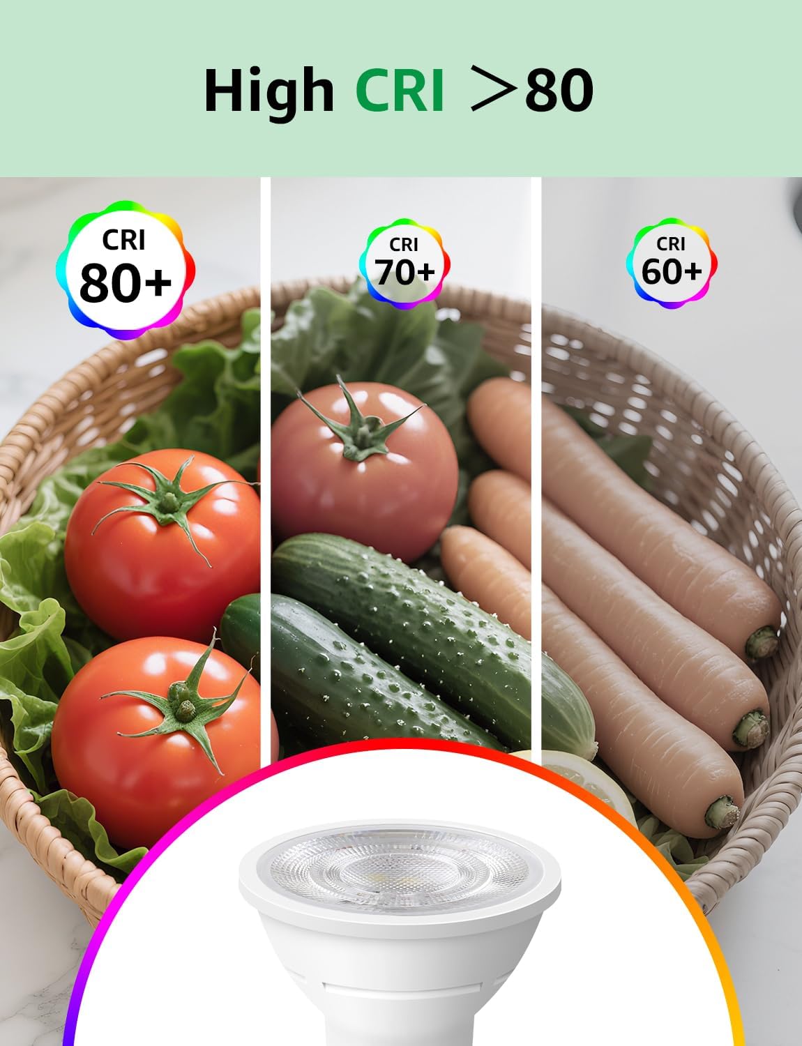 Lepro GU10 LED Bulbs, Neutral White 4000K, A Energy Class, 360LM, 2W (50W Equivalent), 38¡« Beam Angle, 50000H Long Life, 96% Energy Saving Spotlight Bulb, Non-Dimmable, 2 Packs