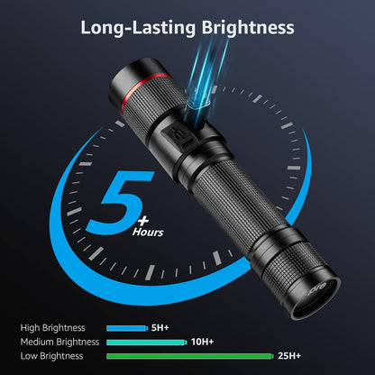 Lepro LED Torch Rechargeable, Super Bright Adjustable Focus Flashlight, 5 Modes, IPX4 Waterproof, Long Battery Life Small Pocket Torch for for Camping, Hiking, Power Cuts, Dog Walking