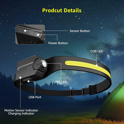 Lepro Led Head Torch Rechargeable, 2 Pack Super Bright Headlamp Flashlight 230¡«Wide Beam with Adjustable Spotlight, Motion Sensor, Waterproof Lightweight Headlight for Camping, Cycling, Running, Night